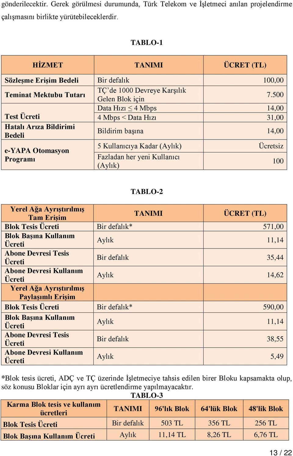 500 Data Hızı 4 Mbps 14,00 Test Ücreti 4 Mbps < Data Hızı 31,00 Hatalı Arıza Bildirimi Bedeli Bildirim başına 14,00 e-yapa Otomasyon Programı 5 Kullanıcıya Kadar (Aylık) Ücretsiz Fazladan her yeni