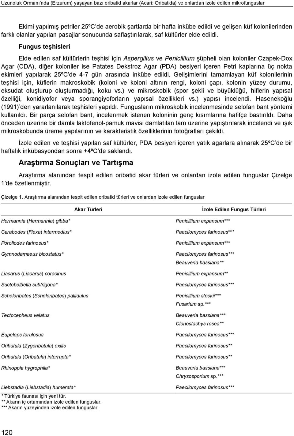 Fungus teşhisleri Elde edilen saf kültürlerin teşhisi için Aspergillus ve Penicillium şüpheli olan koloniler Czapek-Dox Agar (CDA), diğer koloniler ise Patates Dekstroz Agar (PDA) besiyeri içeren