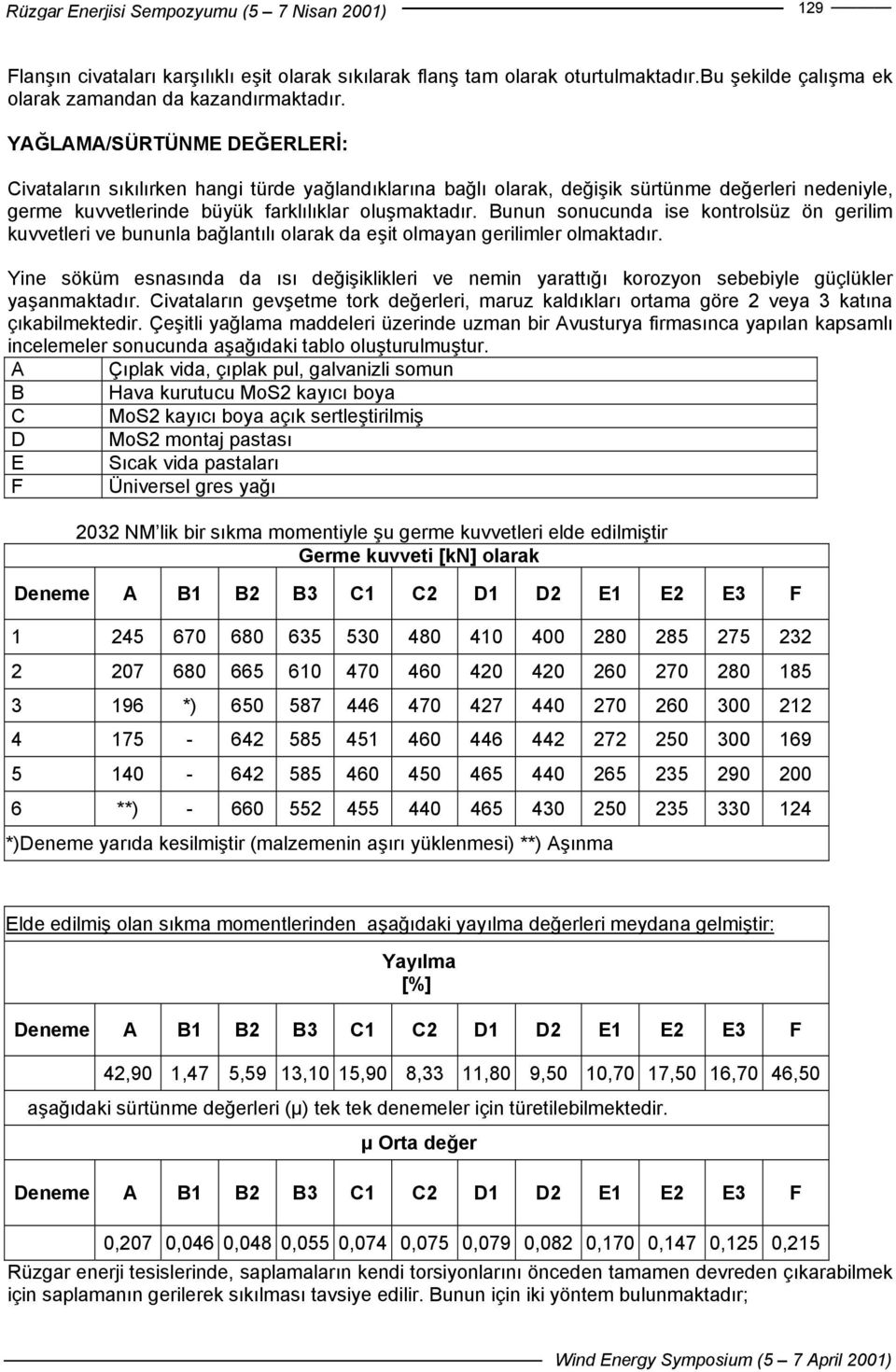 Bunun sonucunda ise kontrolsüz ön gerilim kuvvetleri ve bununla bağlantılı olarak da eşit olmayan gerilimler olmaktadır.