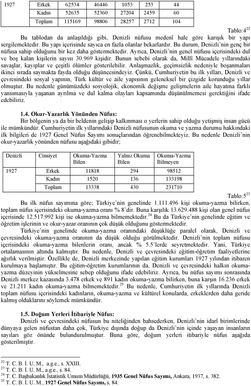 Ayrıca, Denizli nin genel nüfusu içerisindeki dul ve boş kalan kişilerin sayısı 30.969 kişidir.