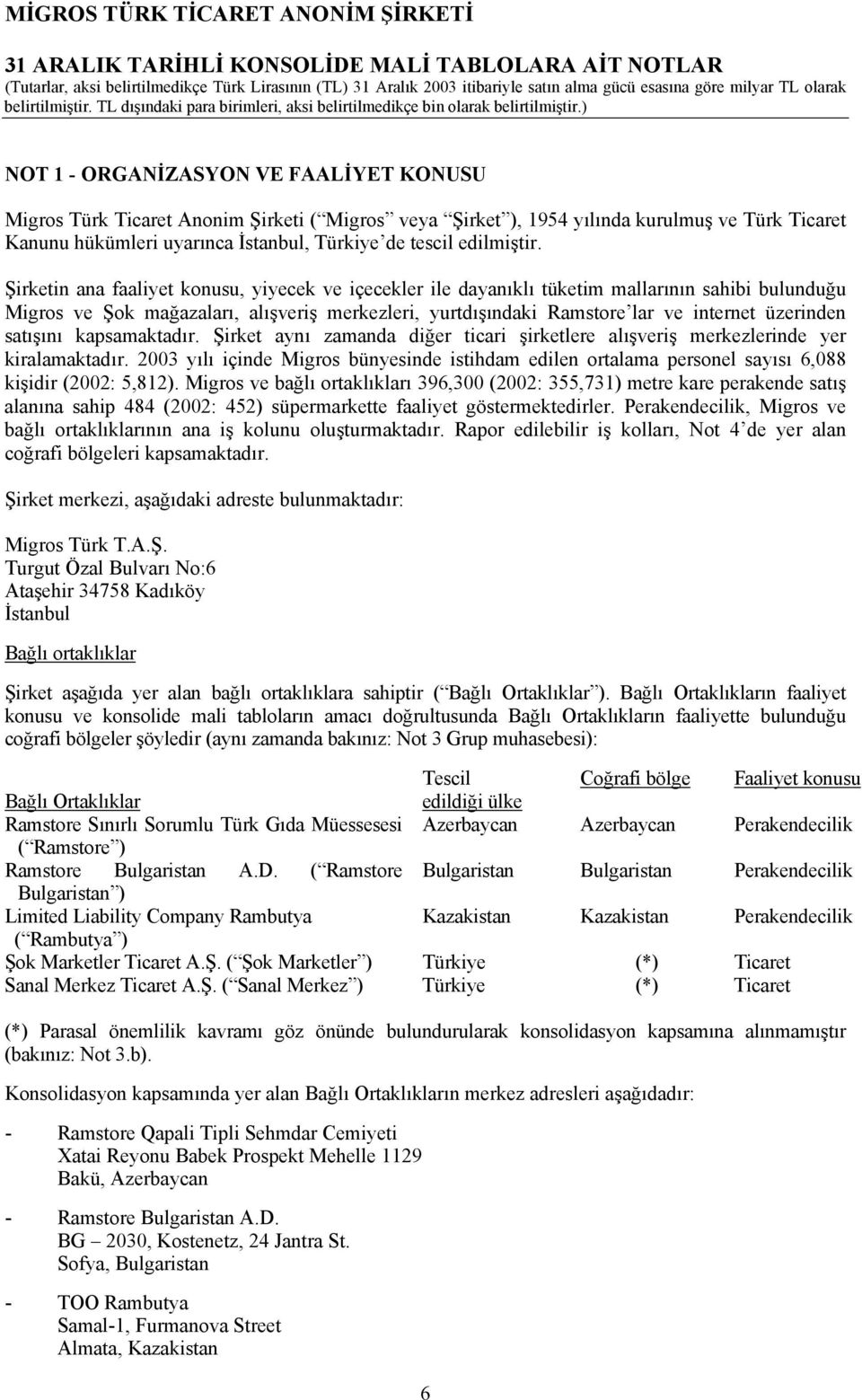 Şirketin ana faaliyet konusu, yiyecek ve içecekler ile dayanıklı tüketim mallarının sahibi bulunduğu Migros ve Şok mağazaları, alışveriş merkezleri, yurtdışındaki Ramstore lar ve internet üzerinden