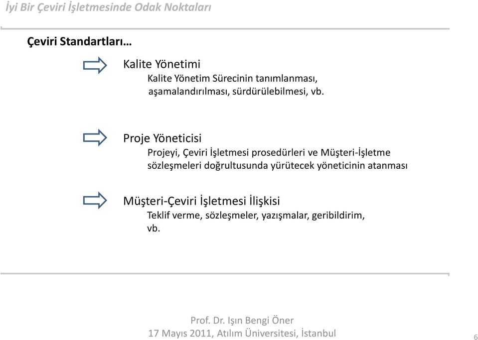 Proje Yöneticisi Projeyi, Çeviri İşletmesi prosedürleri ve Müşteri-İşletme