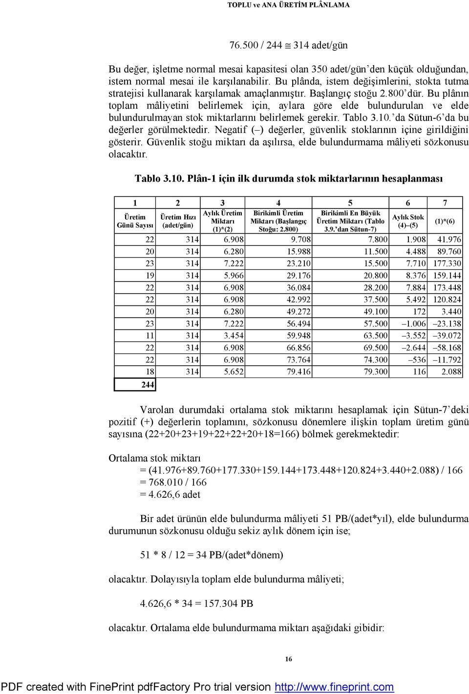 Bu plânın toplam mâliyetini belirlemek için, aylara göre elde bulundurulan ve elde bulundurulmayan stok miktarlarını belirlemek gerekir. Tablo 3.10. da Sütun-6 da bu değerler görülmektedir.