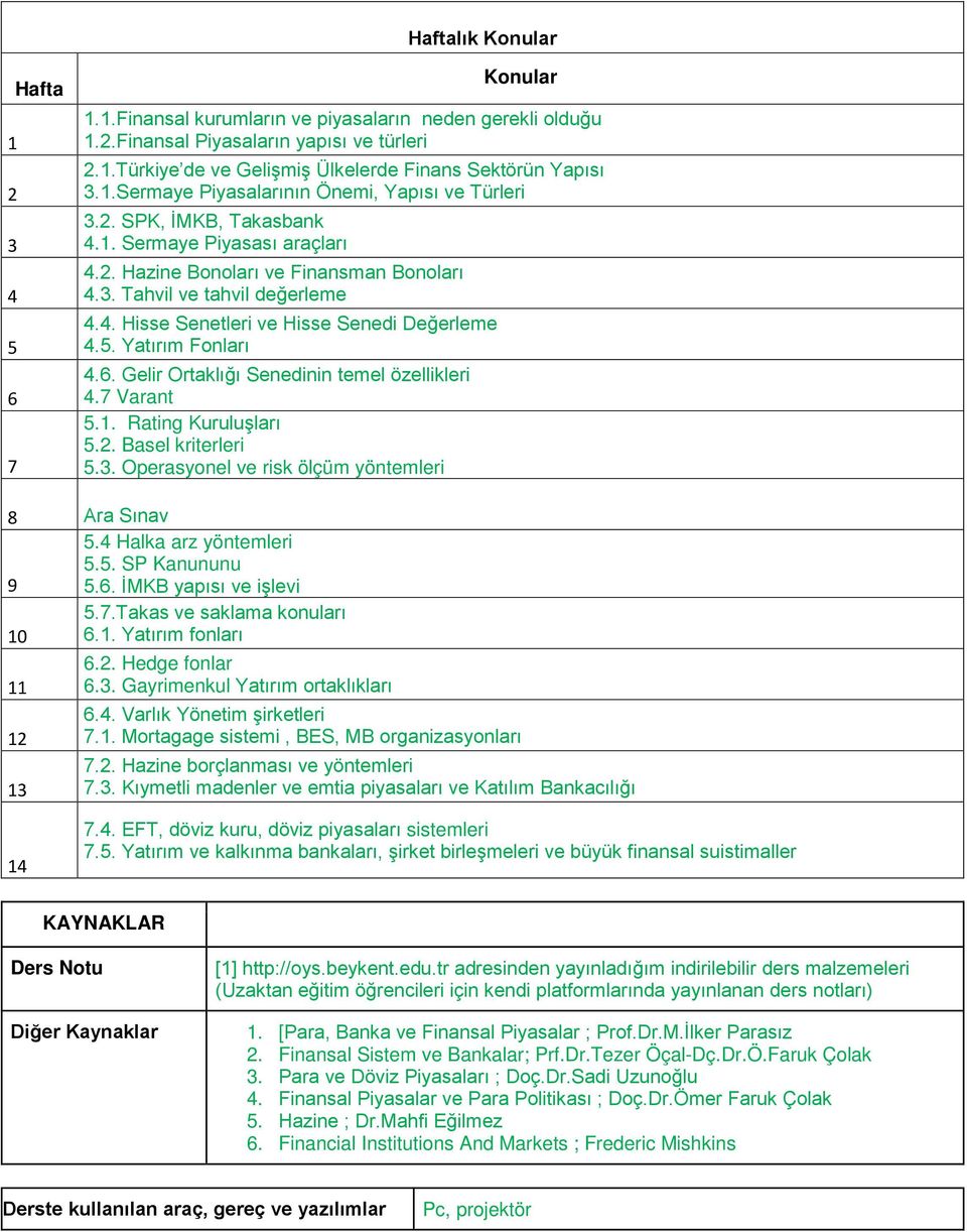 5. Yatırım Fonları 4.6. Gelir Ortaklığı Senedinin temel özellikleri 4.7 Varant 5.1. Rating Kuruluşları 5.2. Basel kriterleri 5.3. Operasyonel ve risk ölçüm yöntemleri 8 Ara Sınav 5.