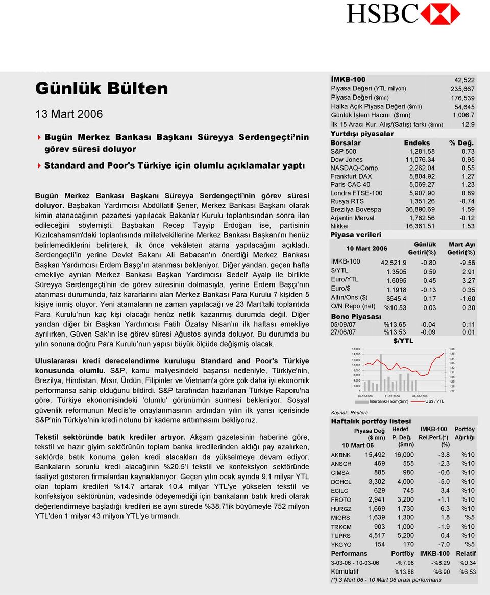 Başbakan Yardımcısı Abdüllatif Şener, Merkez Bankası Başkanı olarak kimin atanacağının pazartesi yapılacak Bakanlar Kurulu toplantısından sonra ilan edileceğini söylemişti.