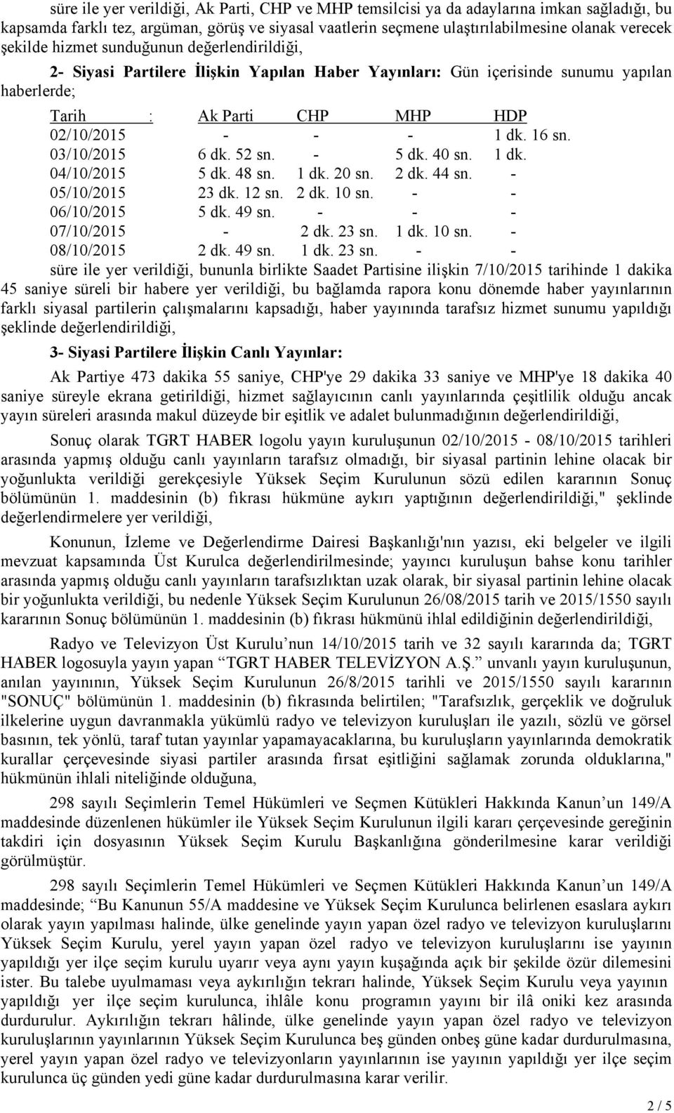 03/10/2015 6 dk. 52 sn. - 5 dk. 40 sn. 1 dk. 04/10/2015 5 dk. 48 sn. 1 dk. 20 sn. 2 dk. 44 sn. - 05/10/2015 23 dk. 12 sn. 2 dk. 10 sn. - - 06/10/2015 5 dk. 49 sn. - - - 07/10/2015-2 dk. 23 sn. 1 dk. 10 sn. - 08/10/2015 2 dk.