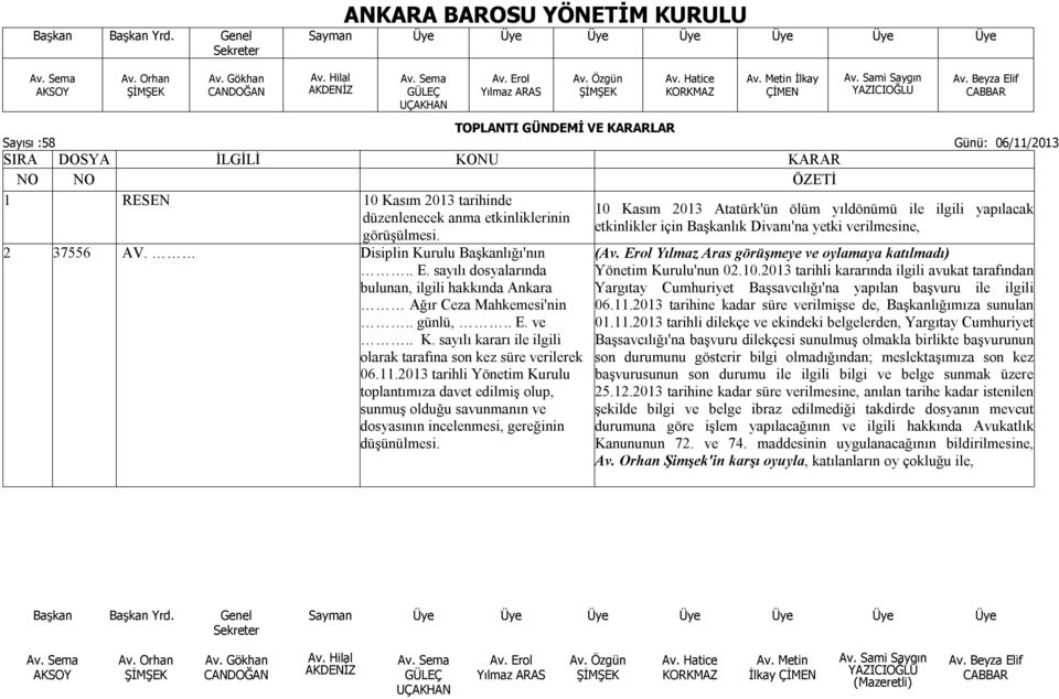 2013 tarihli Yönetim Kurulu toplantımıza davet edilmiş olup, sunmuş olduğu savunmanın ve dosyasının incelenmesi, gereğinin düşünülmesi.