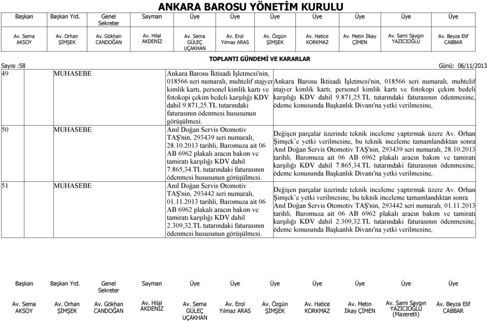 2013 tarihli, Baromuza ait 06 AB 6962 plakalı aracın bakım ve tamiratı karşılığı KDV dahil 7.865,34.TL tutarındaki faturasının ödenmesi hususunun görüşülmesi.