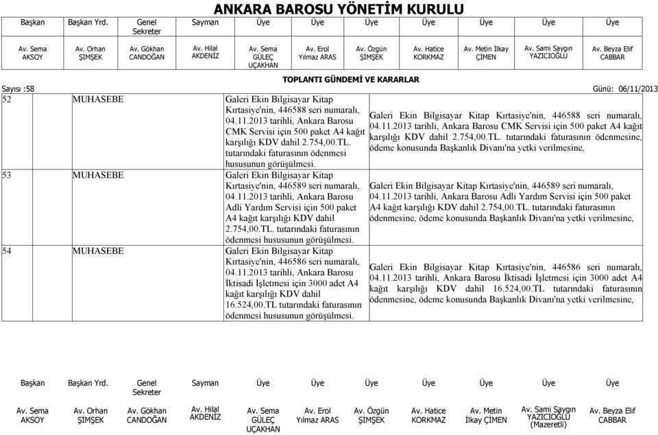 2013 tarihli, Ankara Barosu Adli Yardım Servisi için 500 paket A4 kağıt karşılığı KDV dahil 2.754,00.TL. tutarındaki faturasının ödenmesi hususunun görüşülmesi.