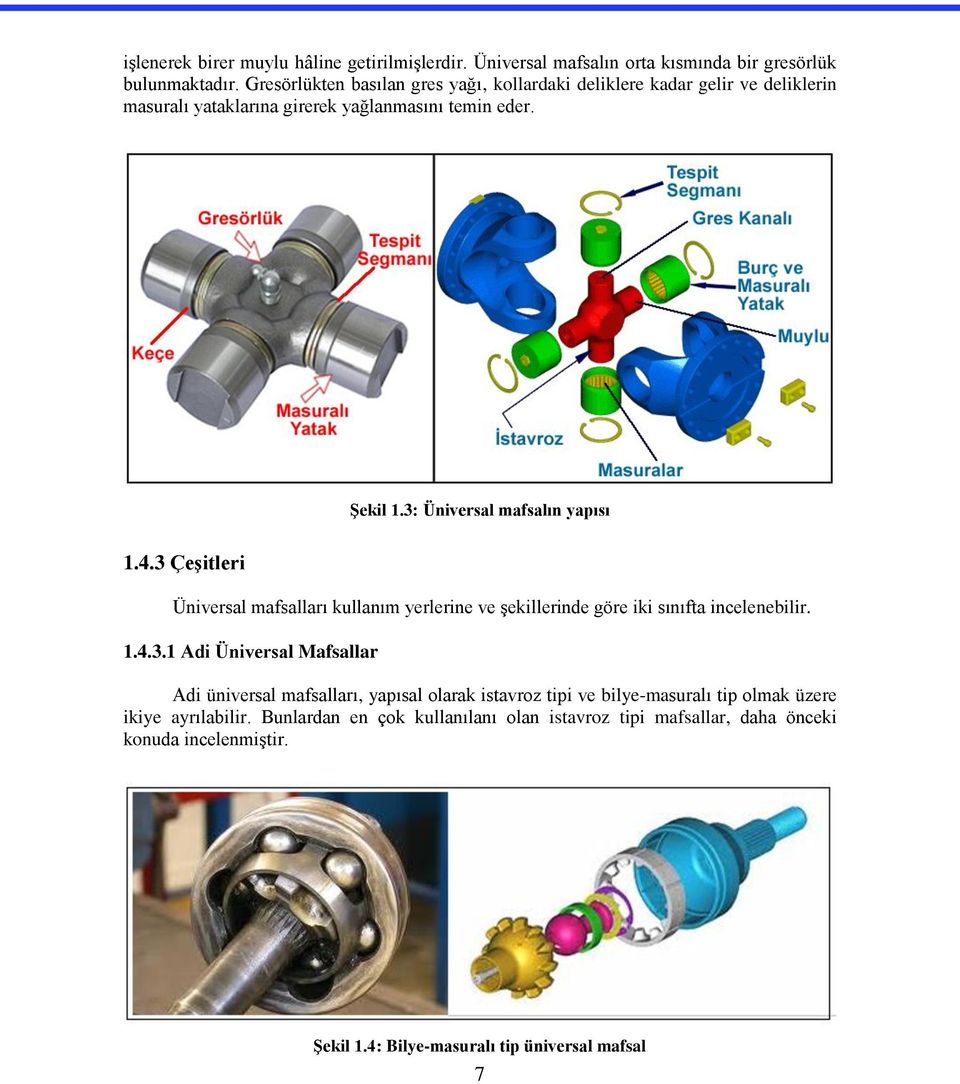 3: Üniversal mafsalın yapısı 1.4.3 ÇeĢitleri Üniversal mafsalları kullanım yerlerine ve Ģekillerinde göre iki sınıfta incelenebilir. 1.4.3.1 Adi Üniversal Mafsallar Adi üniversal mafsalları, yapısal olarak istavroz tipi ve bilye-masuralı tip olmak üzere ikiye ayrılabilir.