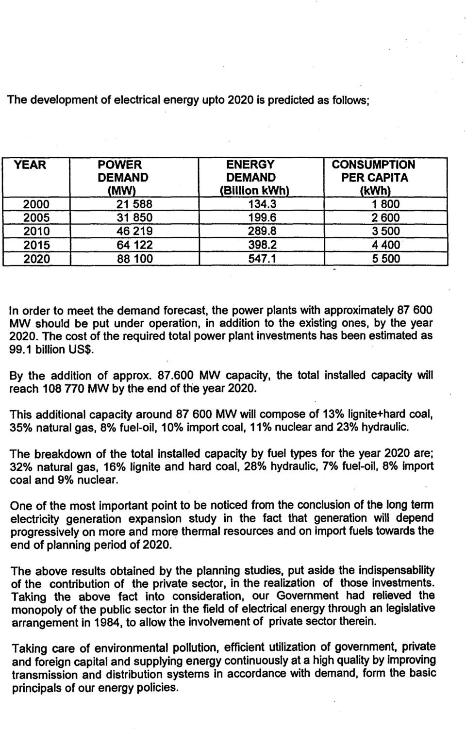 1 CONSUMPTION PER CAPITA (kwh) 1800 2 600 3 500 4 400 5 500 In order to meet the demand forecast, the power plants with approximately 87 600 MW should be put under operation, in addition to the