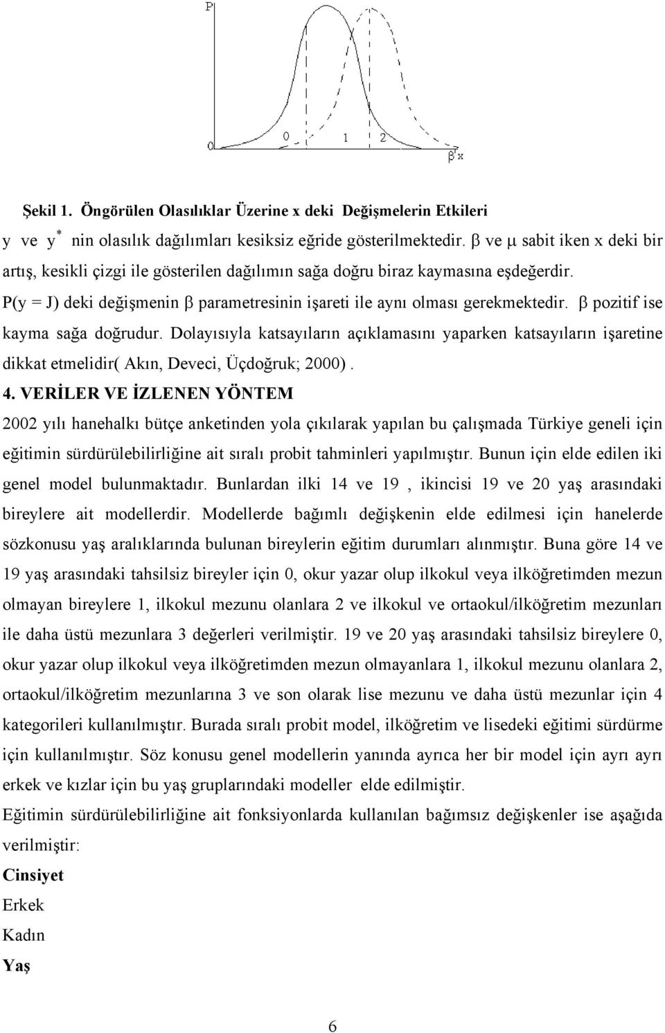 β poztf se kayma sağa doğrudur. Dolayısıyla katsayıların açıklamasını yaparken katsayıların şaretne dkkat etmeldr( Akın, Devec, Üçdoğruk; 2000). 4.