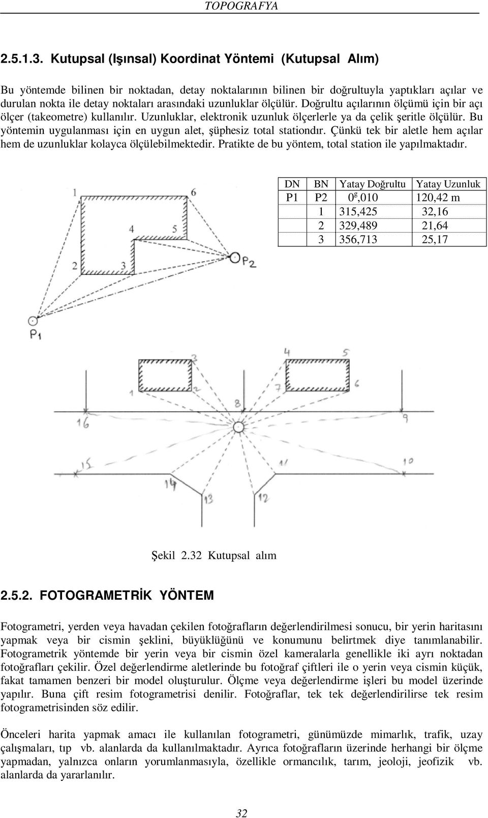 uzunluklar ölçülür. Doğrultu açılarının ölçümü için bir açı ölçer (takeometre) kullanılır. Uzunluklar, elektronik uzunluk ölçerlerle ya da çelik şeritle ölçülür.