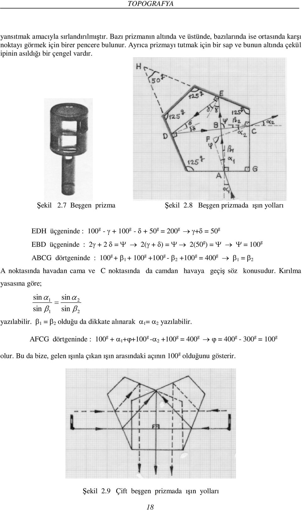 8 Beşgen prizmada ışın yolları EDH üçgeninde : 100 g - γ + 100 g - δ + 50 g = 200 g γ+δ = 50 g EBD üçgeninde : 2γ + 2 δ = Ψ 2(γ + δ) = Ψ 2(50 g ) = Ψ Ψ = 100 g ABCG dörtgeninde : 100 g + β 1 + 100 g