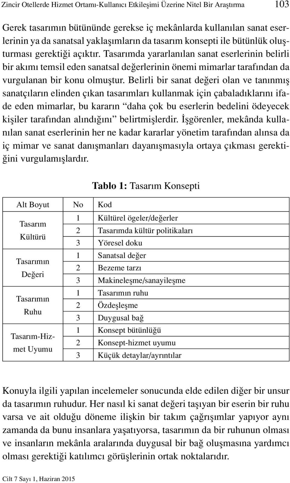 Tasarımda yararlanılan sanat eserlerinin belirli bir akımı temsil eden sanatsal değerlerinin önemi mimarlar tarafından da vurgulanan bir konu olmuştur.