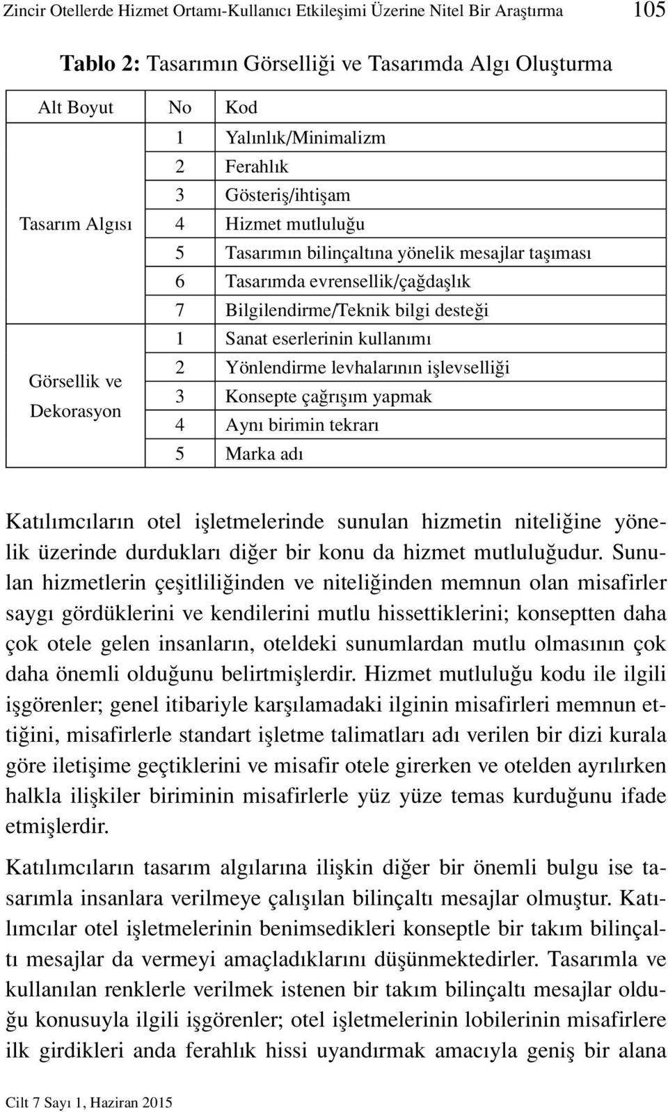 kullanımı 2 Yönlendirme levhalarının işlevselliği Görsellik ve 3 Konsepte çağrışım yapmak Dekorasyon 4 Aynı birimin tekrarı 5 Marka adı Katılımcıların otel işletmelerinde sunulan hizmetin niteliğine