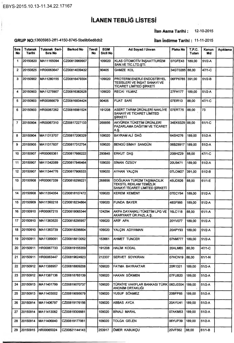 07GFE43 189,00 2 20150825 HR00063647 CZ00814039432 90405 GAM ZE KOL 34GT0285 88,00 47/1-C 3 20150902 MA11280155 CZ00816479304 109020 PROTERM ENERJİ ENDÜSTİRYEL TESİSLERİ VE İNŞAT SANAYİ VE TİC A R E