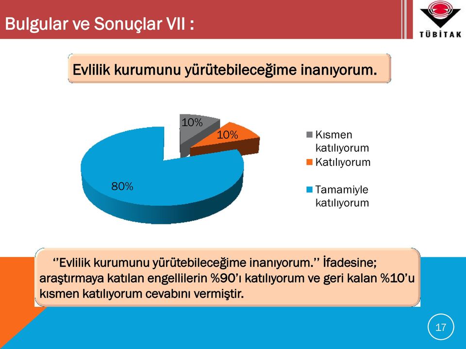 kurumunu yürütebileceğime inanıyorum.