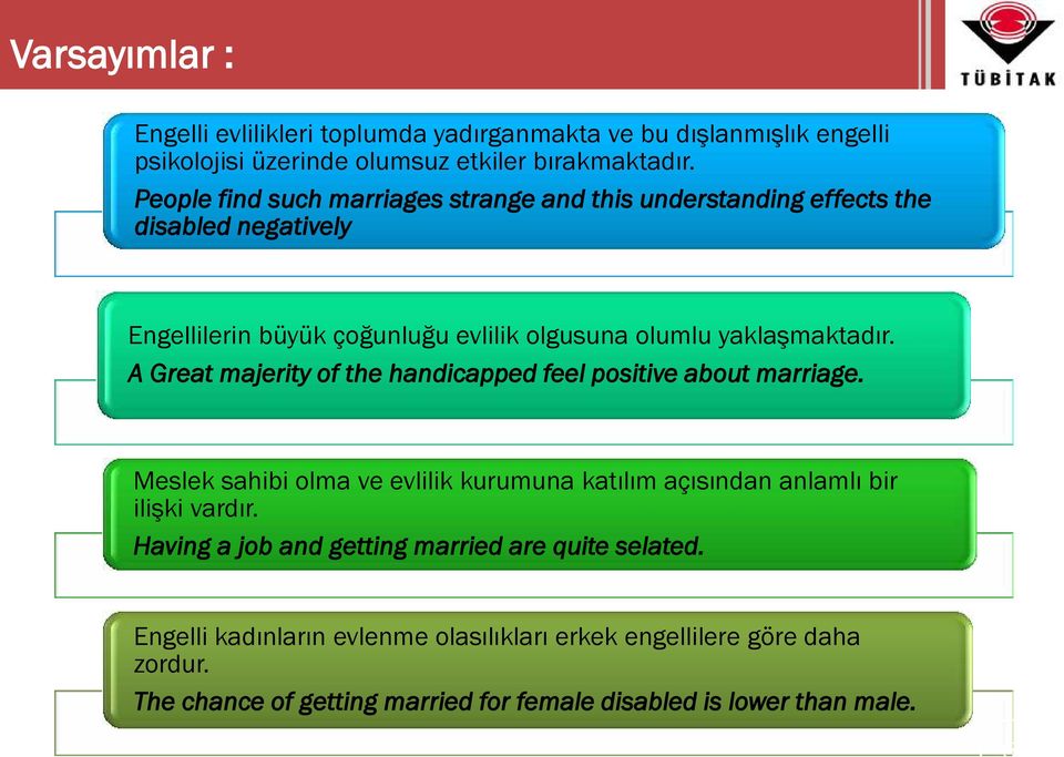 A Great majerity of the handicapped feel positive about marriage. Meslek sahibi olma ve evlilik kurumuna katılım açısından anlamlı bir ilişki vardır.