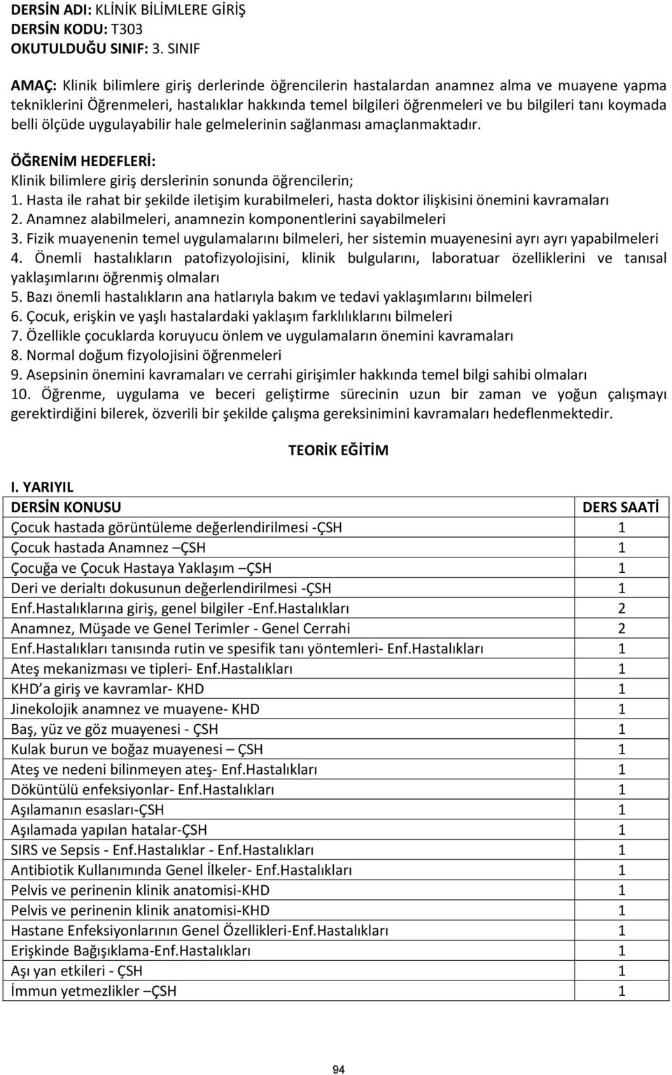 koymada belli ölçüde uygulayabilir hale gelmelerinin sağlanması amaçlanmaktadır. ÖĞRENİM HEDEFLERİ: Klinik bilimlere giriş derslerinin sonunda öğrencilerin; 1.