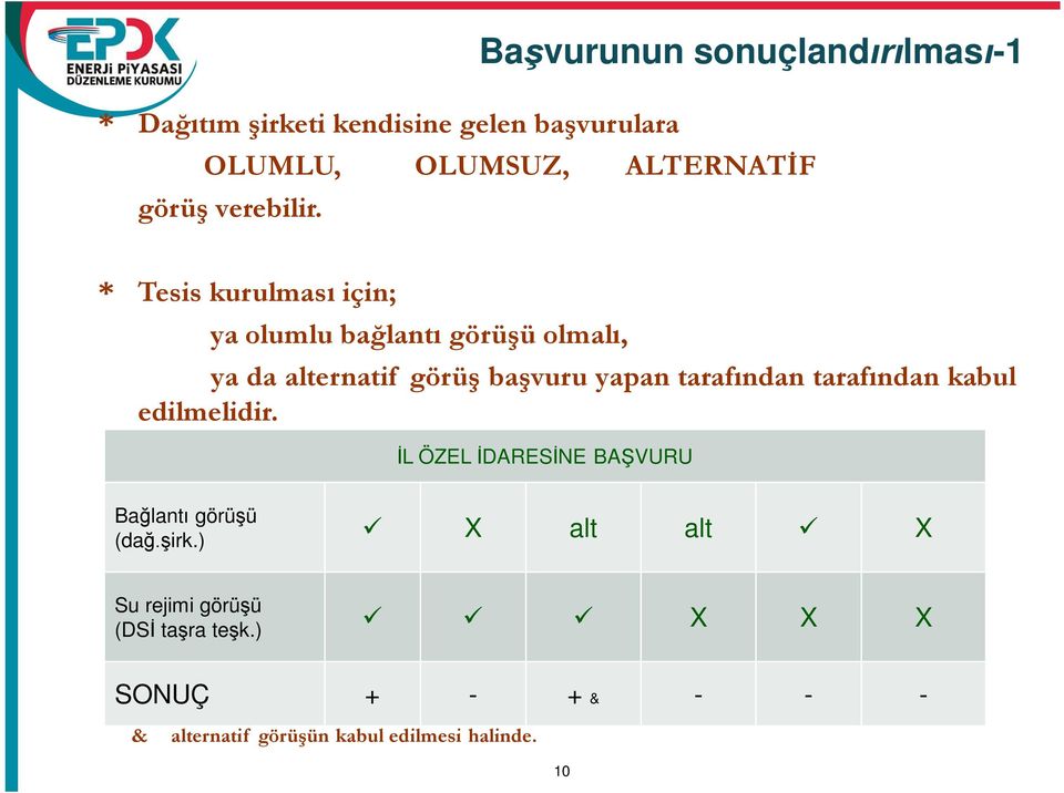 * Tesis kurulmas için; ya olumlu ba lant görü ü olmal, ya da alternatif görü ba vuru yapan taraf ndan