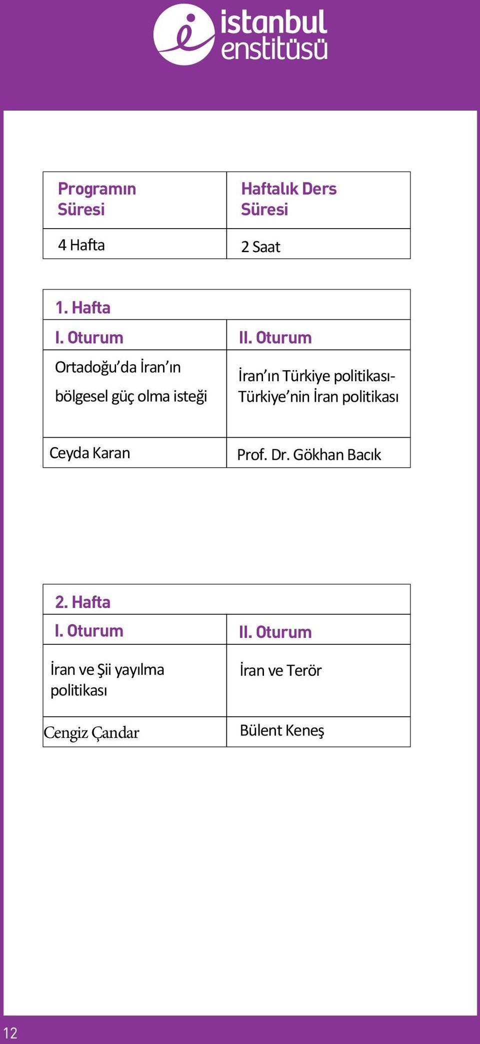 Oturum İran ın Türkiye politikası- Türkiye nin İran politikası Ceyda Karan Prof.