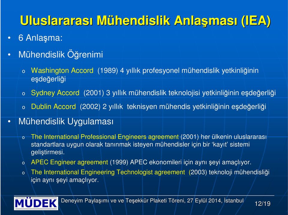 Internatinal Prfessinal Engineers agreement (2001) her ülkenin uluslararası standartlara uygun larak tanınmak isteyen mühendisler için bir kayıt sistemi geliştirmesi.