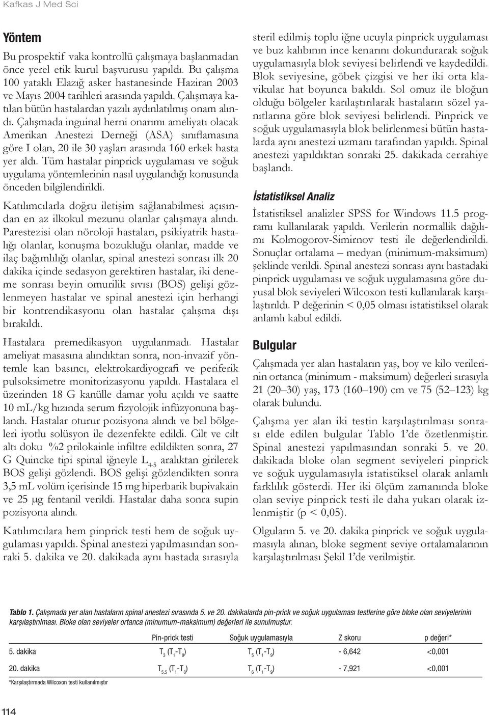 Çalışmada inguinal herni onarımı ameliyatı olacak Amerikan Anestezi Derneği (ASA) sınıflamasına göre I olan, 20 ile 30 yaşları arasında 160 erkek hasta yer aldı.