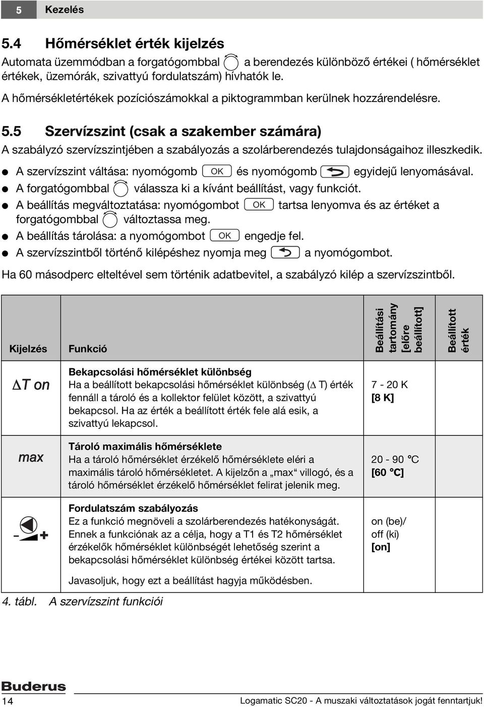 5 Szervízszint (csak a szakember számára) A szabályzó szervízszintjében a szabályozás a szolárberendezés tulajdonságaihoz illeszkedik.