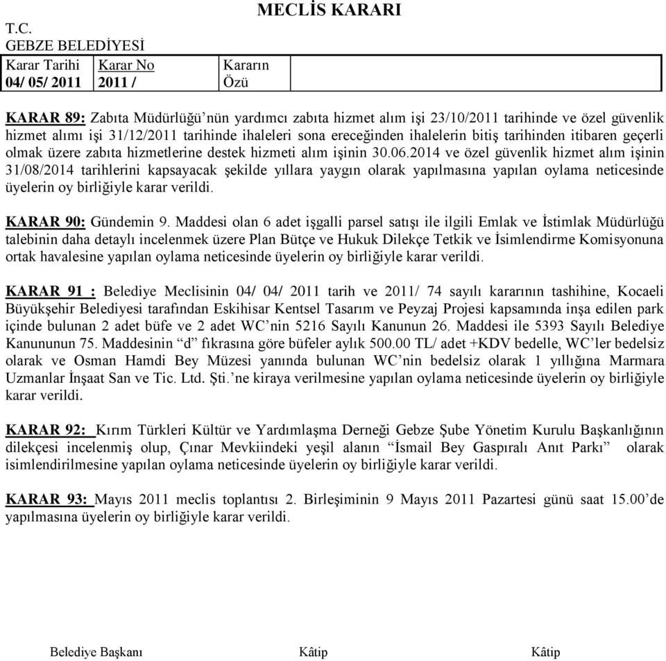 2014 ve özel güvenlik hizmet alım iģinin 31/08/2014 tarihlerini kapsayacak Ģekilde yıllara yaygın olarak yapılmasına yapılan oylama neticesinde üyelerin oy birliğiyle karar verildi.