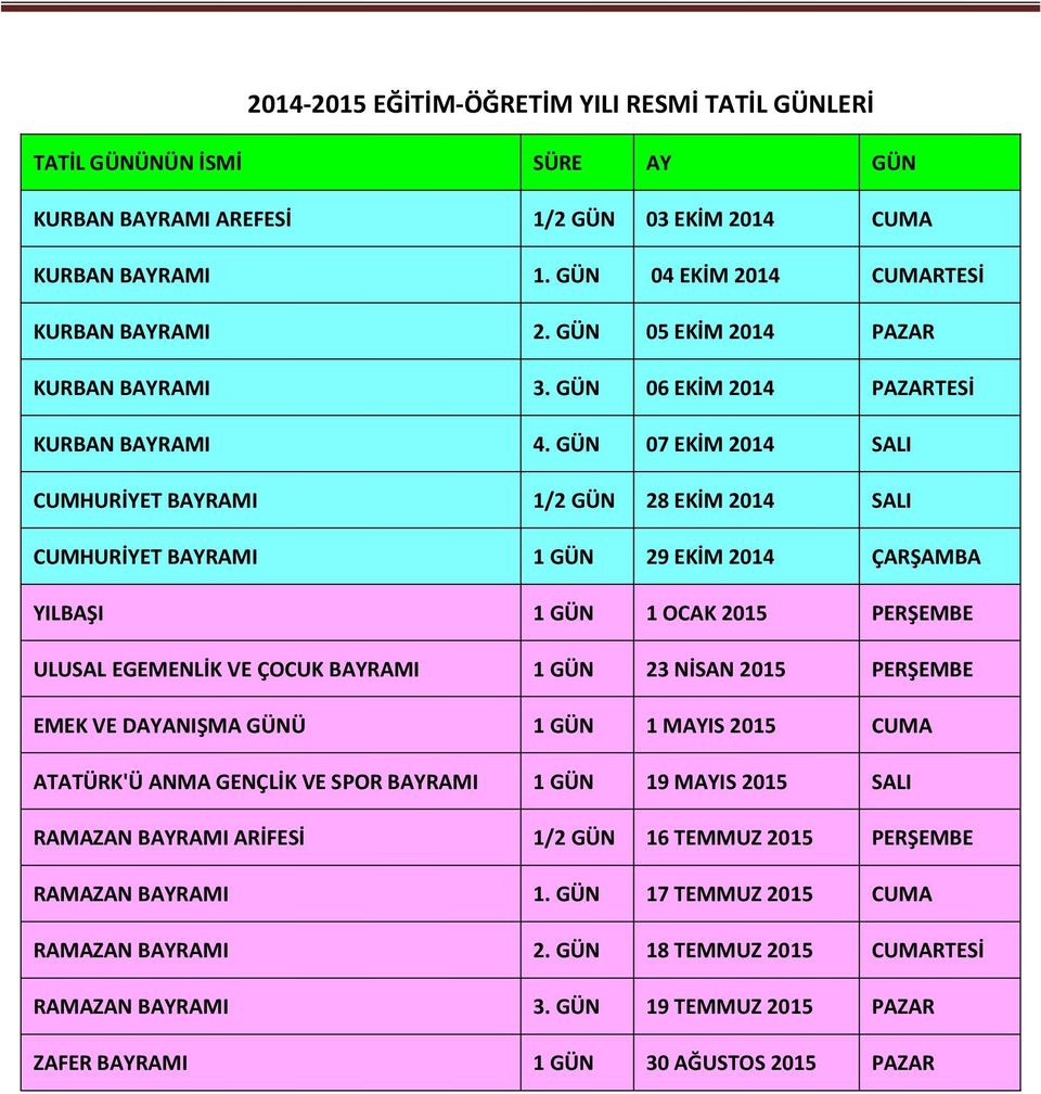 GÜN 07 EKİM 2014 SALI CUMHURİYET BAYRAMI 1/2 GÜN 28 EKİM 2014 SALI CUMHURİYET BAYRAMI 1 GÜN 29 EKİM 2014 ÇARŞAMBA YILBAŞI 1 GÜN 1 OCAK 2015 PERŞEMBE ULUSAL EGEMENLİK VE ÇOCUK BAYRAMI 1 GÜN 23 NİSAN