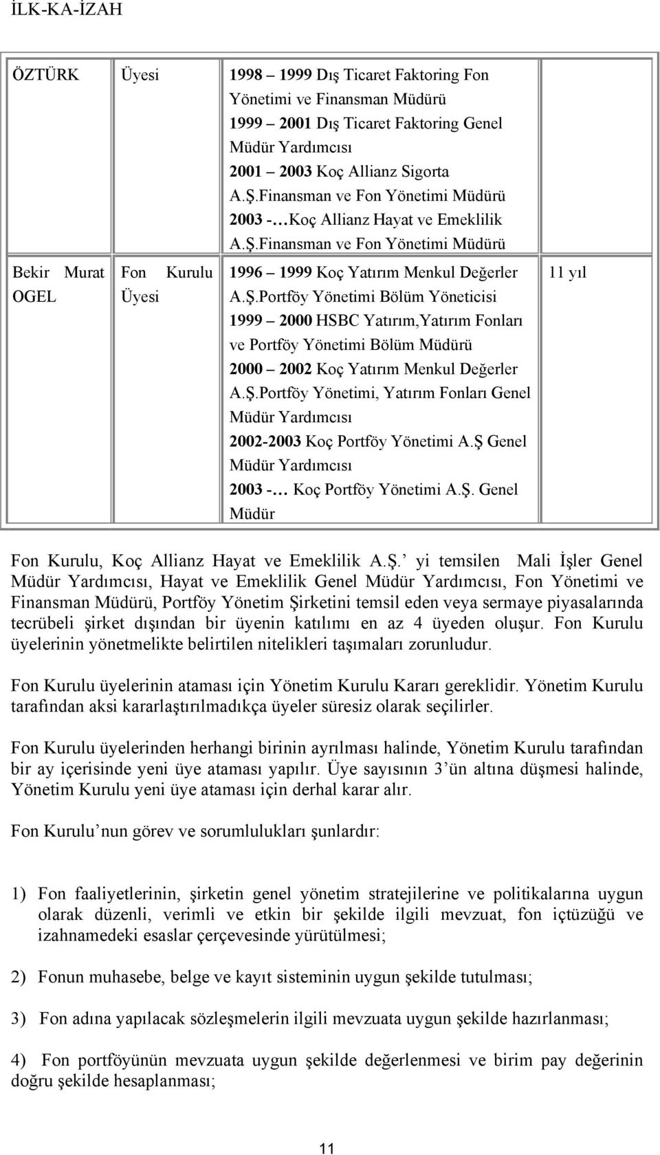 Finansman ve Fon Yönetimi Müdürü Bekir Murat Fon Kurulu 1996 1999 Koç Yatırım Menkul Değerler 11 yıl OGEL Üyesi A.Ş.