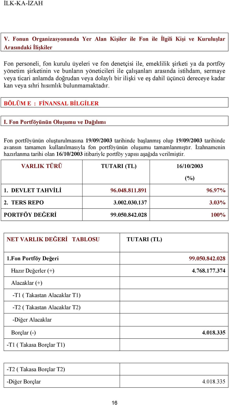 bulunmamaktadır. BÖLÜM E : FİNANSAL BİLGİLER I.