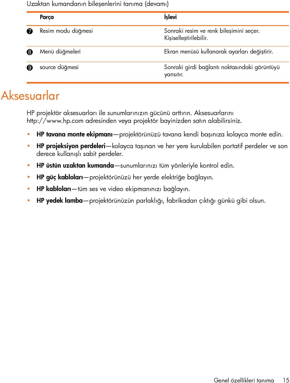 Aksesuarlar HP projektör aksesuarlarõ ile sunumlarõnõzõn gücünü arttõrõn. Aksesuarlarõnõ http://www.hp.com adresinden veya projektör bayinizden satõn alabilirsiniz.