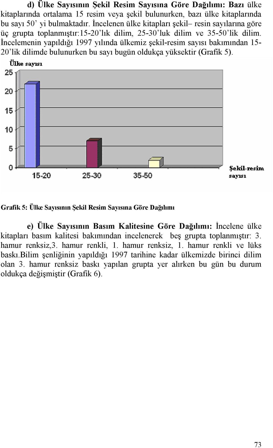 İncelemenin yapıldığı 1997 yılında ülkemiz şekil-resim sayısı bakımından 15-20 lik dilimde bulunurken bu sayı bugün oldukça yüksektir (Grafik 5).