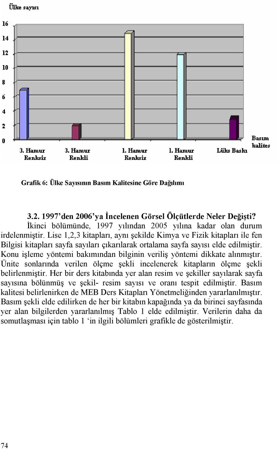 Konu işleme yöntemi bakımından bilginin veriliş yöntemi dikkate alınmıştır. Ünite sonlarında verilen ölçme şekli incelenerek kitapların ölçme şekli belirlenmiştir.