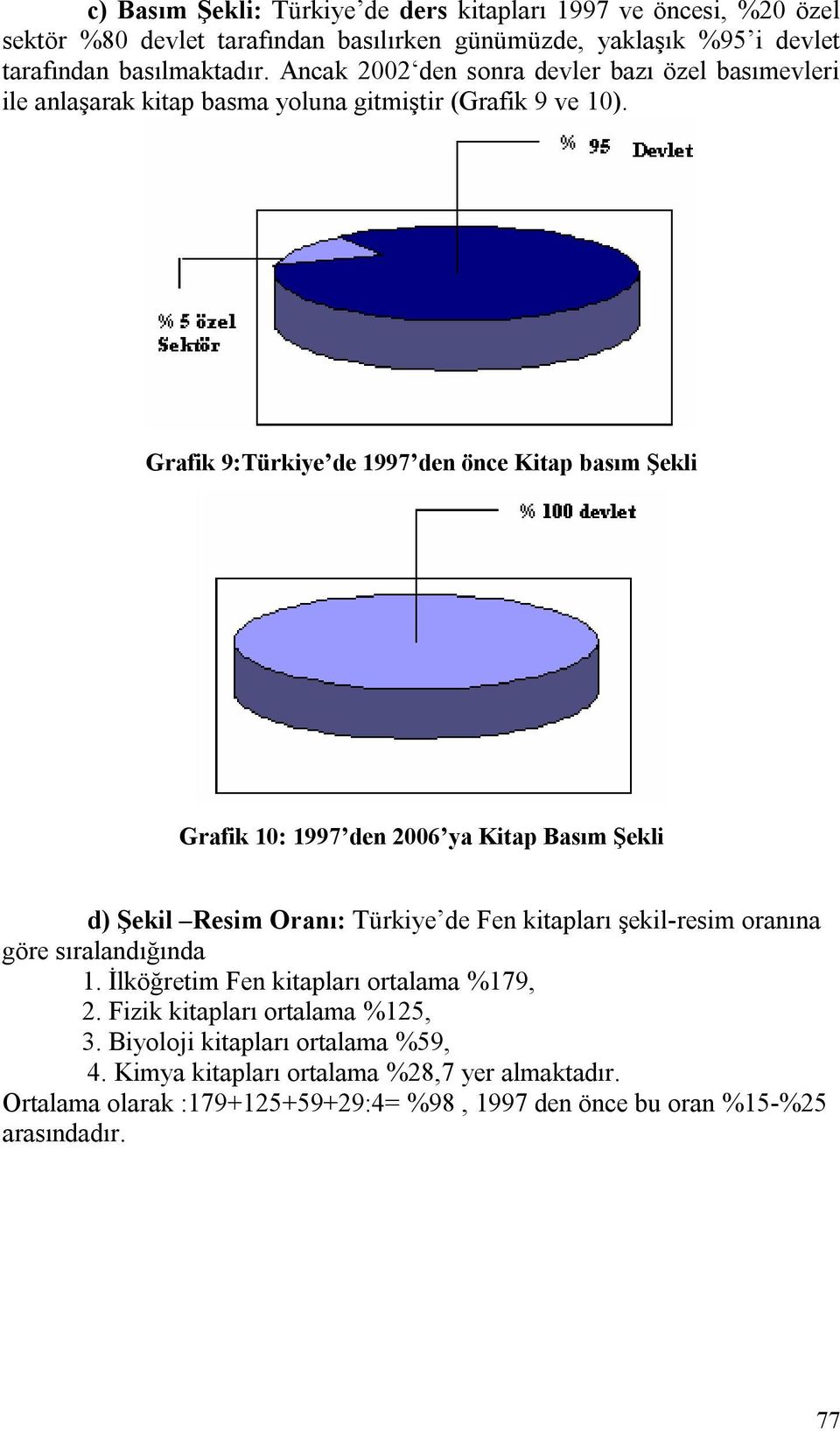 Grafik 9:Türkiye de 1997 den önce Kitap basım Şekli Grafik 10: 1997 den 2006 ya Kitap Basım Şekli d) Şekil Resim Oranı: Türkiye de Fen kitapları şekil-resim oranına göre
