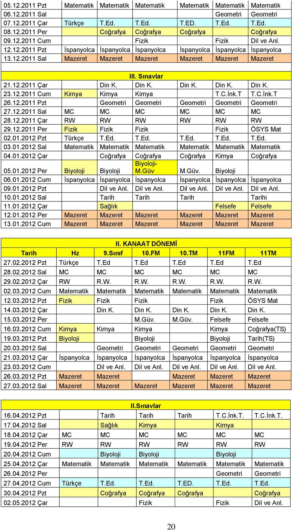 Din K. Din K. Din K. Din K. 23.12.2011 Cum Kimya Kimya Kimya T.C.İnk.T T.C.İnk.T 26.12.2011 Pzt Geometri Geometri Geometri Geometri Geometri 27.12.2011 Sal MC MC MC MC MC MC 28.12.2011 Çar RW RW RW RW RW RW 29.