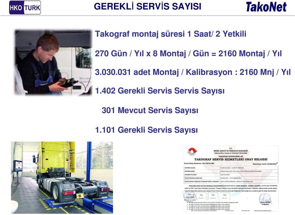 031 adet Montaj / Kalibrasyon : 2160 Mnj / Yıl 1.