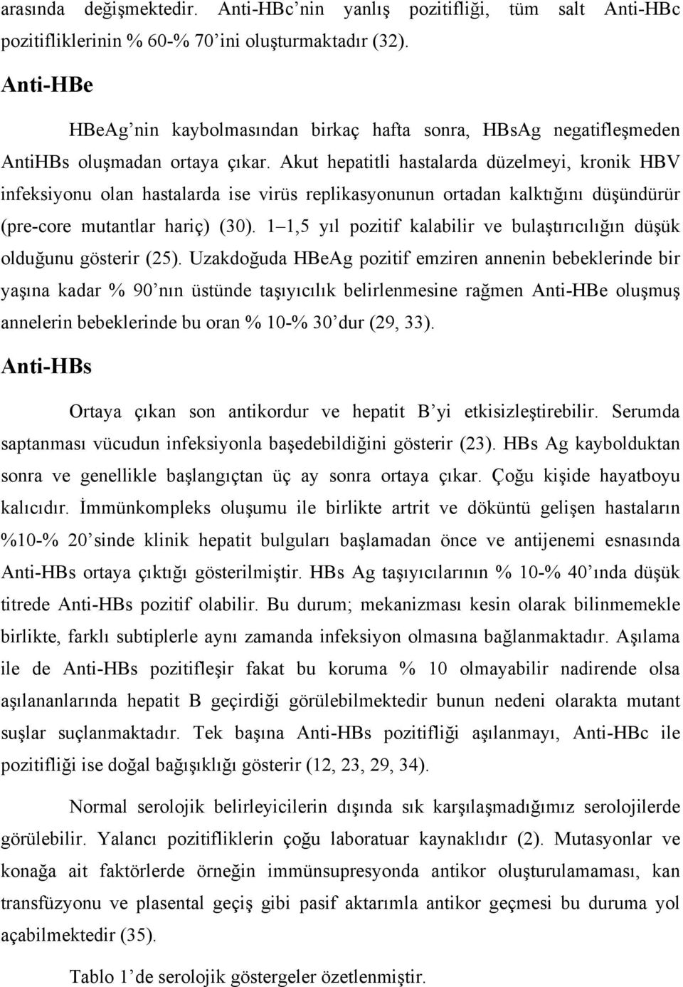 Akut hepatitli hastalarda düzelmeyi, kronik HBV infeksiyonu olan hastalarda ise virüs replikasyonunun ortadan kalktığını düşündürür (pre-core mutantlar hariç) (30).