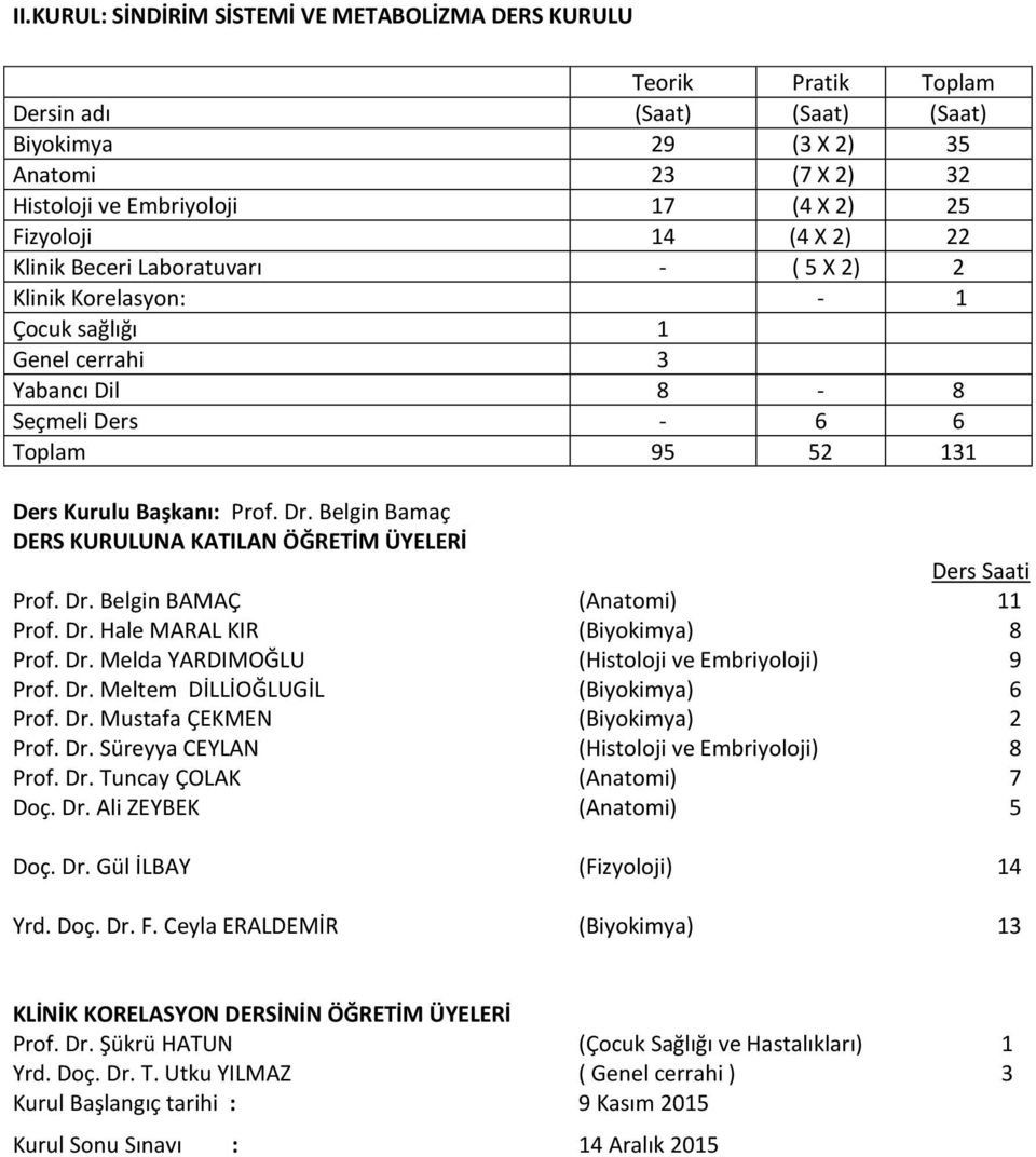 Dr. Belgin Bamaç DERS KURULUNA KATILAN ÖĞRETİM ÜYELERİ Ders Saati Prof. Dr. Belgin BAMAÇ (Anatomi) 11 Prof. Dr. Hale MARAL KIR (Biyokimya) 8 Prof. Dr. Melda YARDIMOĞLU (Histoloji ve Embriyoloji) 9 Prof.