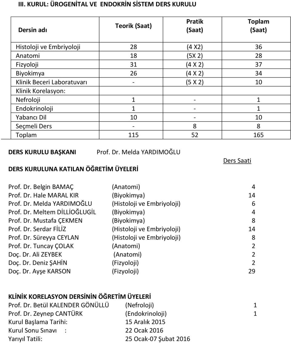 KATILAN ÖĞRETİM ÜYELERİ Prof. Dr. Melda YARDIMOĞLU Ders Saati Prof. Dr. Belgin BAMAÇ (Anatomi) 4 Prof. Dr. Hale MARAL KIR (Biyokimya) 14 Prof. Dr. Melda YARDIMOĞLU (Histoloji ve Embriyoloji) 6 Prof.