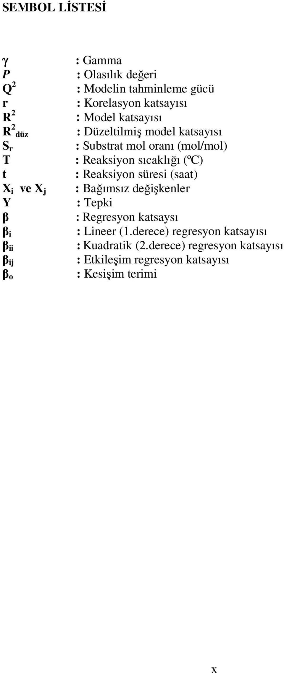 : Reaksiyon sıcaklığı (ºC) : Reaksiyon süresi (saat) : Bağımsız değişkenler : Tepki : Regresyon katsaysı : Lineer (1.