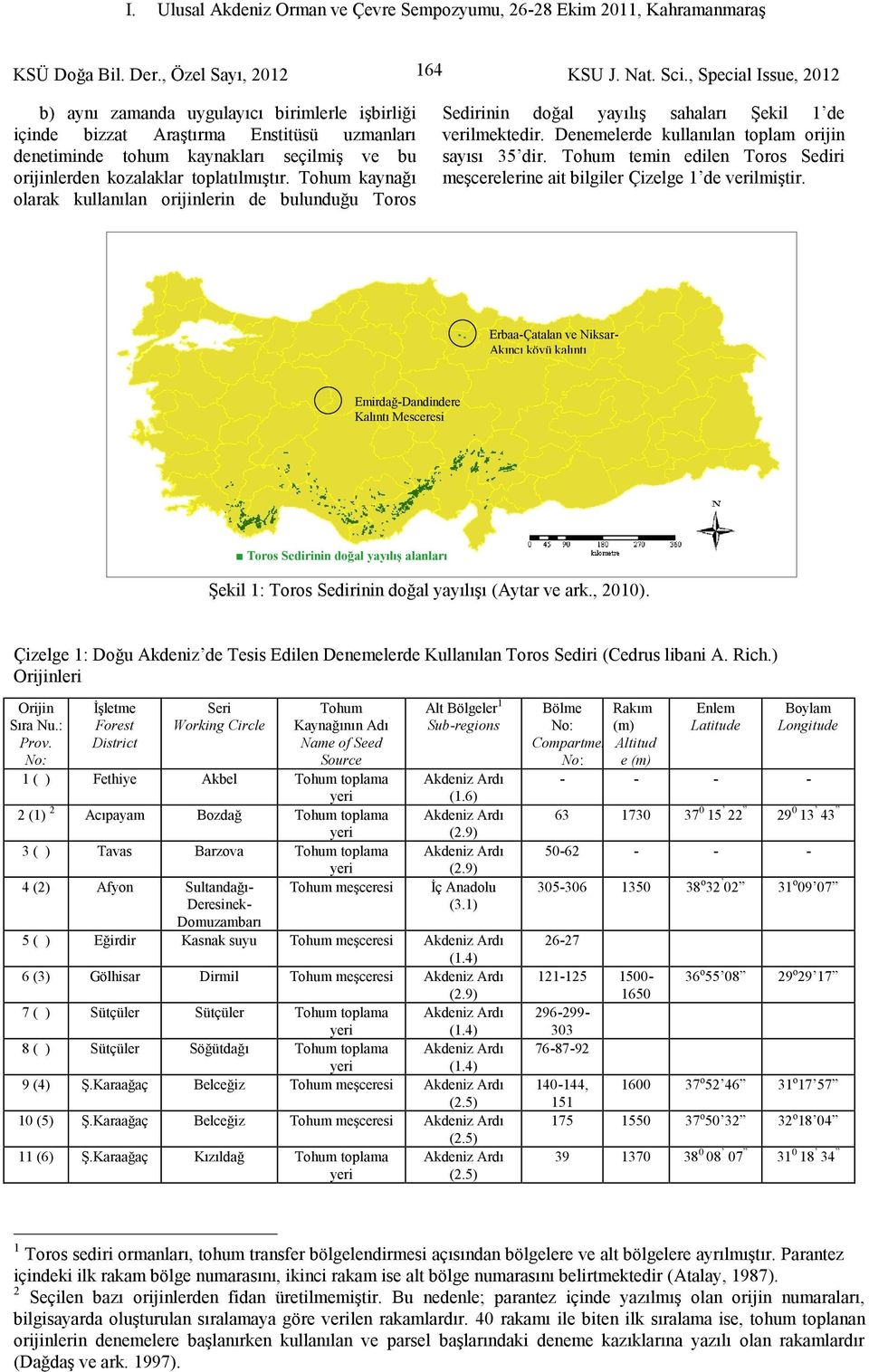 Tohum temin edilen Toros Sediri meşcerelerine ait bilgiler Çizelge 1 de verilmiştir.