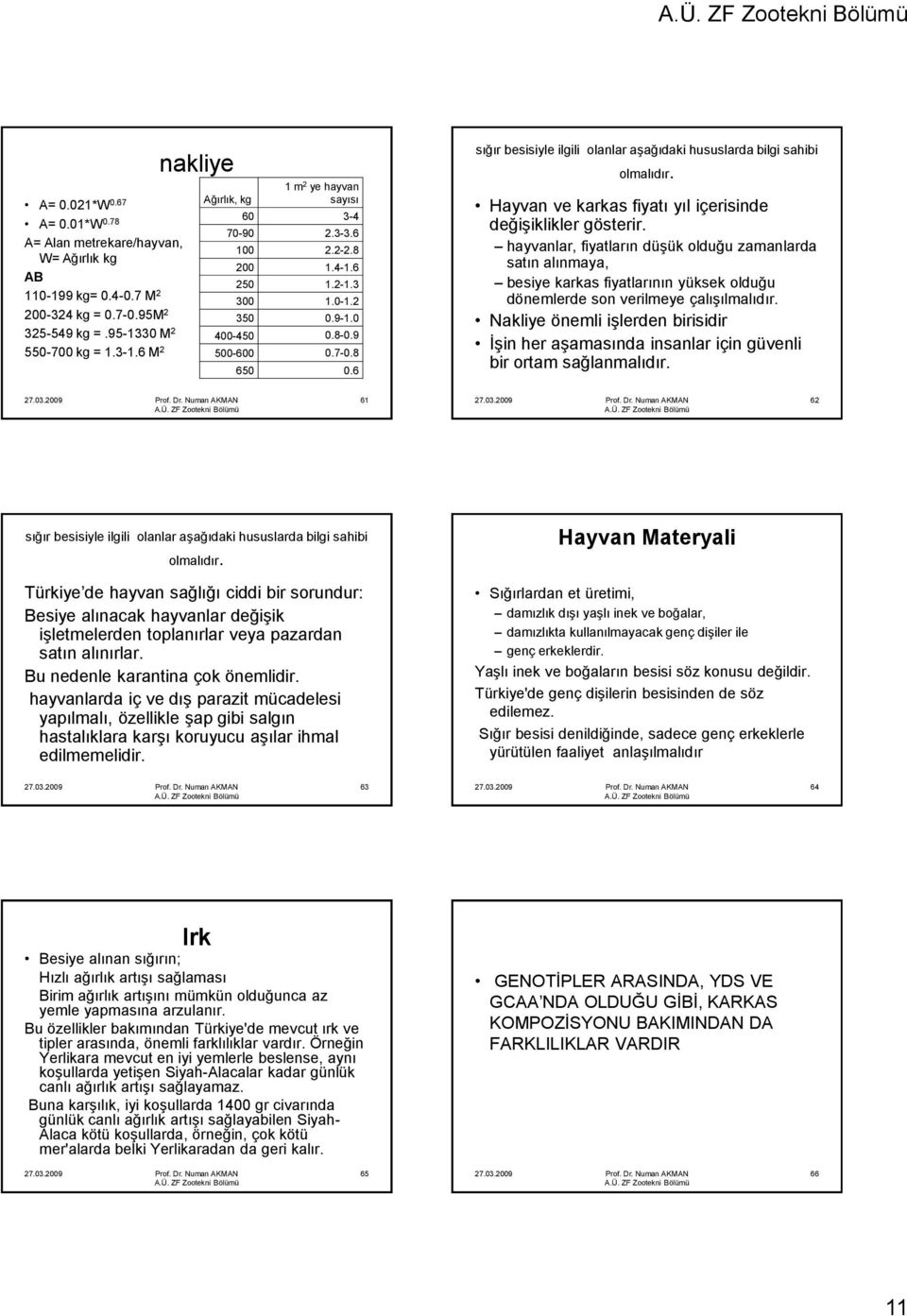 6 sığır besisiyle ilgili olanlar aģağıdaki hususlarda bilgi sahibi olmalıdır. Hayvan ve karkas fiyatı yıl içerisinde değiģiklikler gösterir.