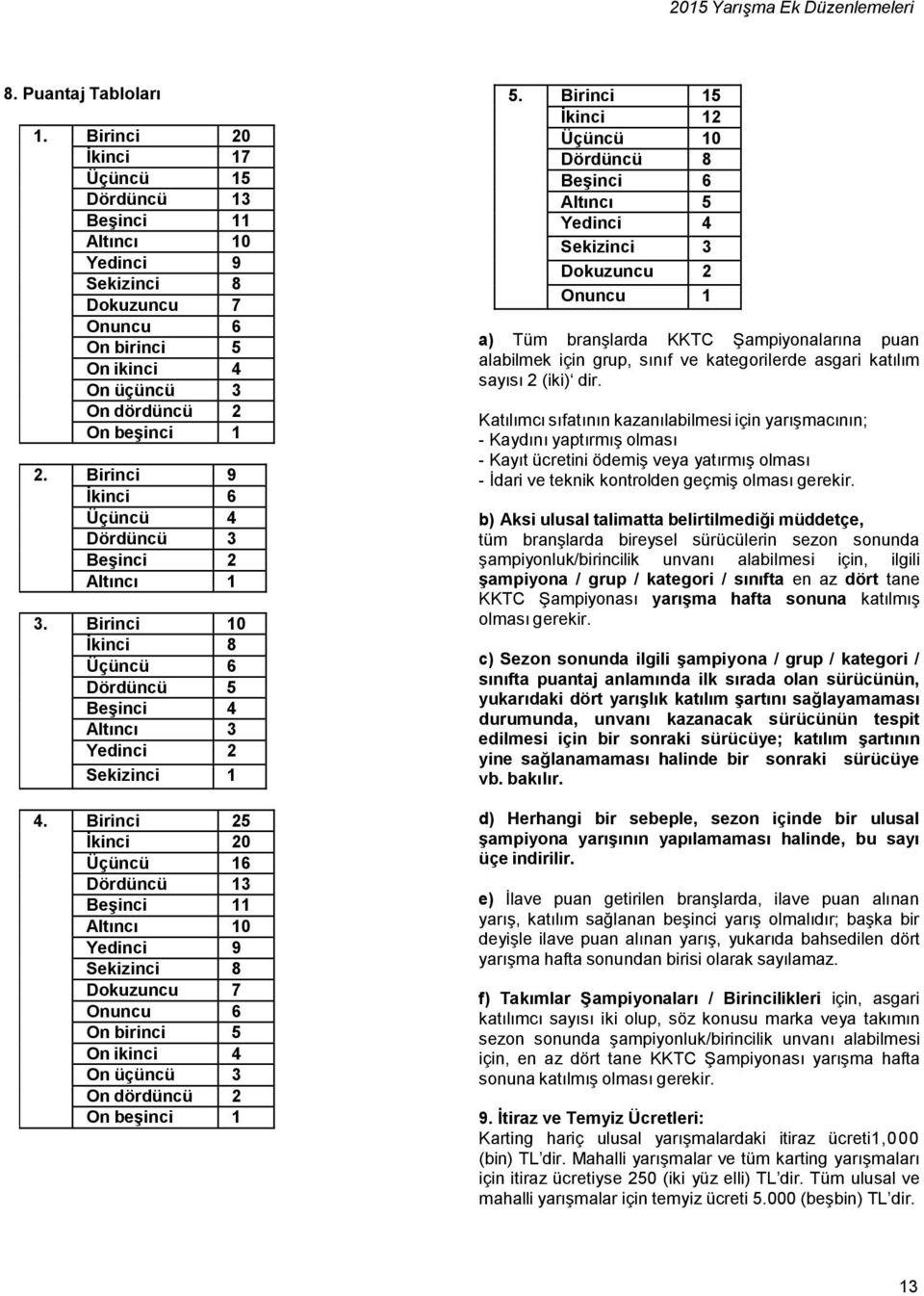 Birinci 25 İkinci 20 Üçüncü 16 Dördüncü 13 Beşinci 11 Altıncı 10 Yedinci 9 Sekizinci 8 Dokuzuncu 7 Onuncu 6 On birinci 5 On ikinci 4 On üçüncü 3 On dördüncü 2 On beşinci 1 5.