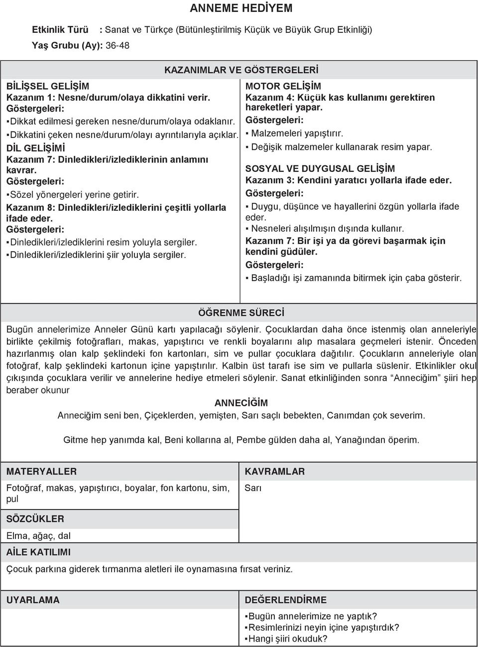 Kazanım 8: Dinledikleri/izlediklerini çeşitli yollarla ifade eder. Dinledikleri/izlediklerini resim yoluyla sergiler. Dinledikleri/izlediklerini şiir yoluyla sergiler.