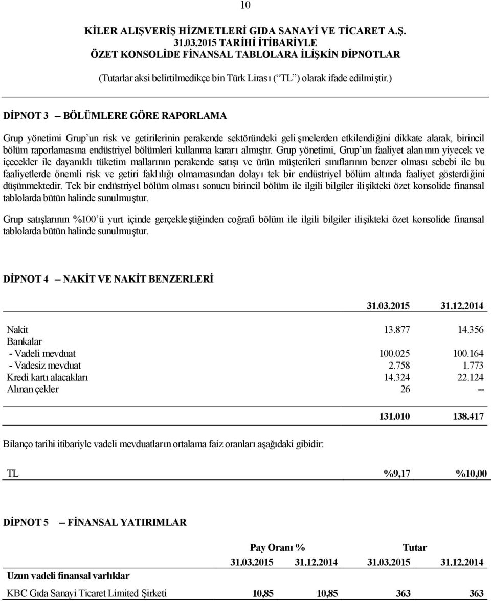 Grup yönetimi, Grup un faaliyet alanının yiyecek ve içecekler ile dayanıklı tüketim mallarının perakende satışı ve ürün müşterileri sınıflarının benzer olması sebebi ile bu faaliyetlerde önemli risk