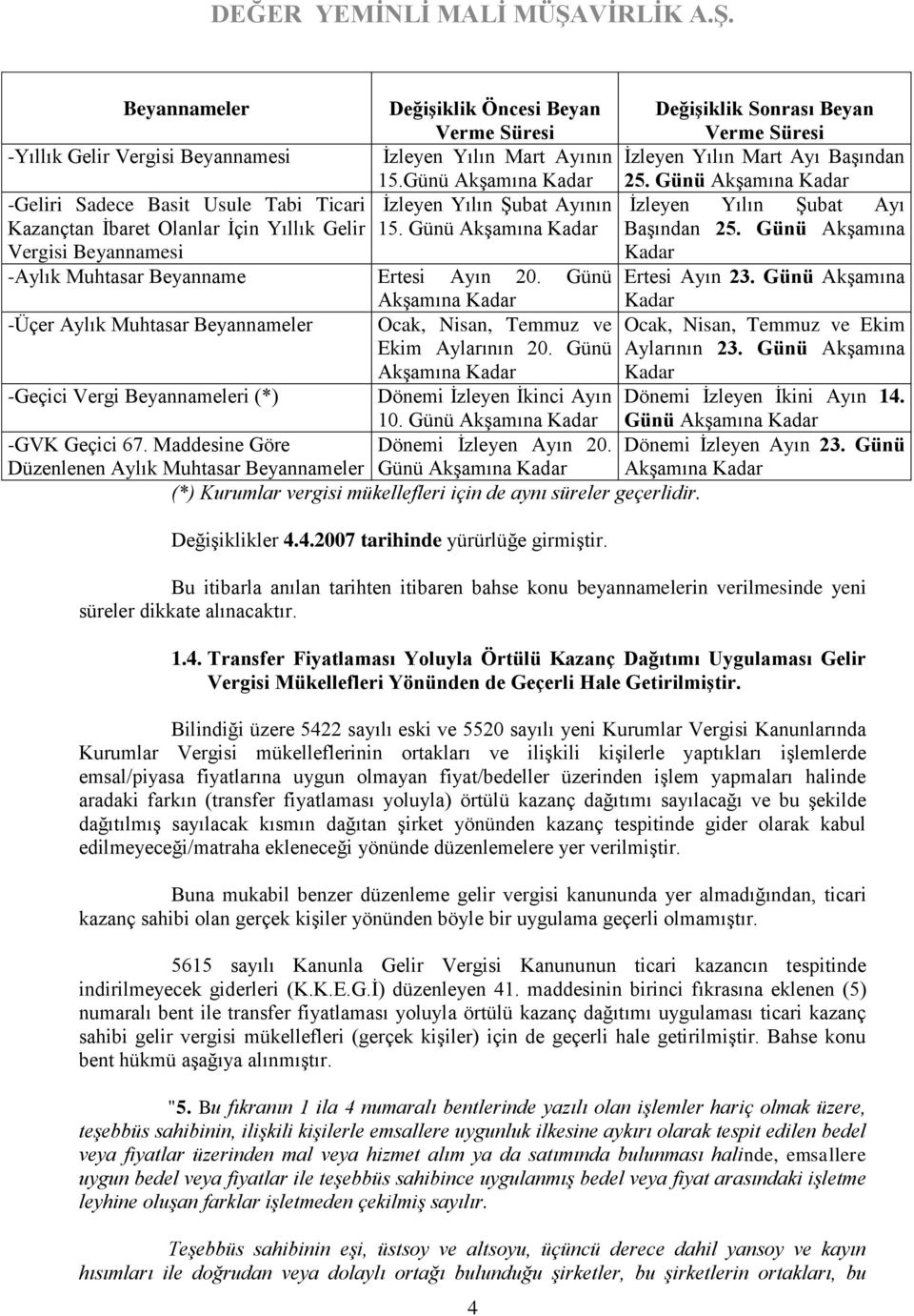 Günü Akşamına Kadar Vergisi Beyannamesi Başından 25. Günü Akşamına Kadar -Aylık Muhtasar Beyanname Ertesi Ayın 20. Günü Ertesi Ayın 23.