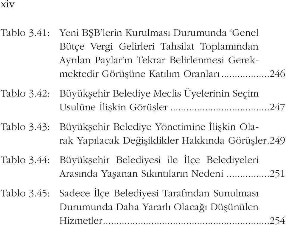 Görüşüne Katılım Oranları...246 Tablo 3.42: Büyükşehir Belediye Meclis Üyelerinin Seçim Usulüne İlişkin Görüşler...247 Tablo 3.